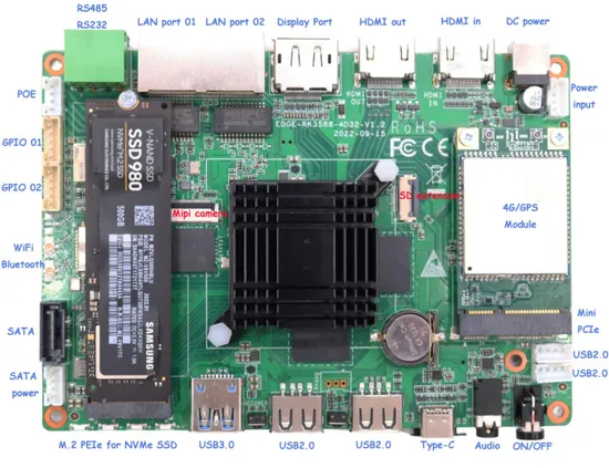 Mekotronics R58X 4G Rk3588 Android Debian Ubuntu Buildroot America 4G Modulo Mini PC 8+64G pictures & photos