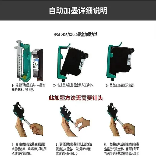 Compatibele oplosmiddel navulinkt voor inkjet codering printer pictures & photos