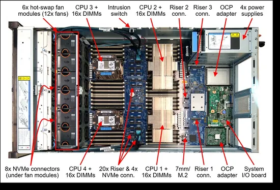 Dells Poweredge R770 2u Rack-Server 6515p Prozessoren pictures & photos