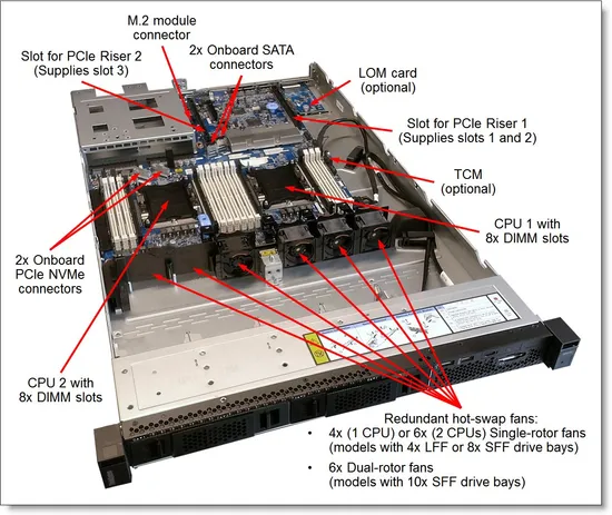 Dells Poweredge R770 2u Rack-Server 6515p Prozessoren pictures & photos