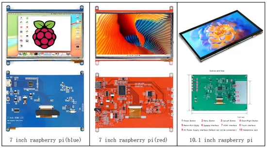 Özelleştirilmiş Araba Video Dokunmatik Ekran Raspberry Pi LCD Modülü pictures & photos