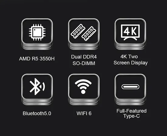 Eglobal Mighty Pocket Mini PC AMD R5 3550h R3 R7 R9 2 DDR4 2HDMI 2m. 2 SSD Win11 Computer pictures & photos