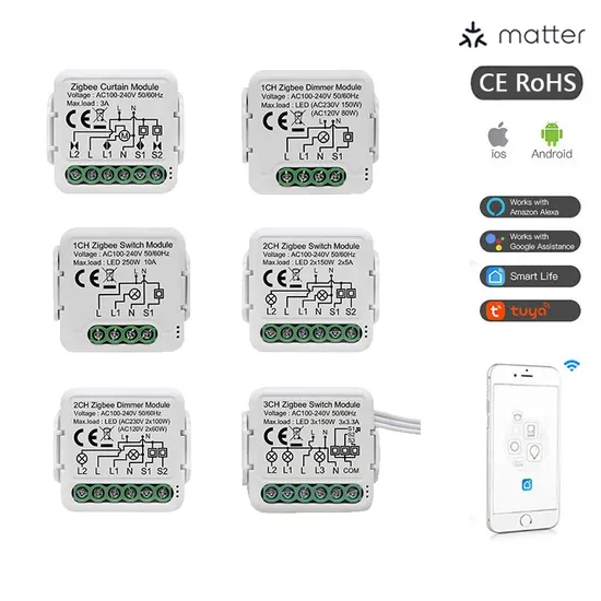AB Matter İpli Dimmer Modülü Akıllı Ev Tuya WiFi Zigbee Akıllı WiFi LED Kontrol Cihazı Matter Modülü Akıllı Röle Anahtarı pictures & photos