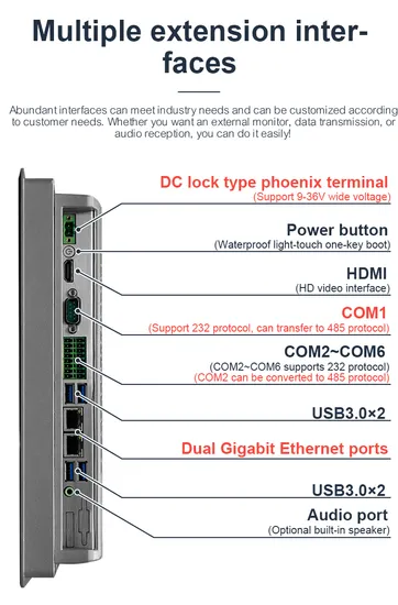 임베디드 컴퓨터 RJ45 알루미늄 완전 밀폐 안드로이드 LCD 터치 스크린 내구성 태블릿 PC 산업용 패널 pictures & photos