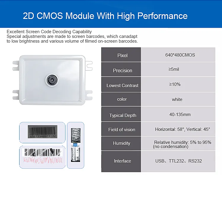 Modul Pembaca Kode QR Edoo Terintegrasi Sensor CMOS Antarmuka USB COM 2D Pemindai Barcode pictures & photos