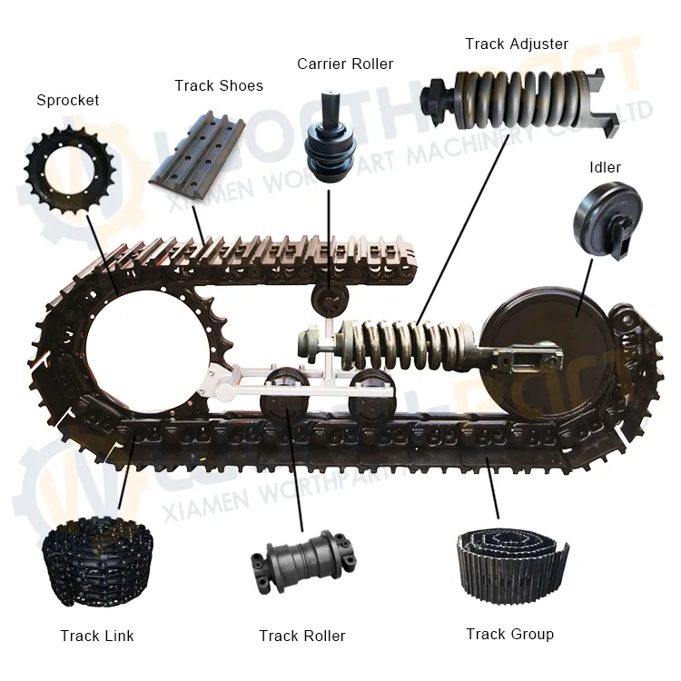 Fabrika Fiyatı Hyundai R130 R140 R160 R180 R300LC-9s R330LC-9 Ekskavatör Palet Bağlantısı Palet Zinciri, 81na27041 Hyundai için Palet Zinciri R210LC-7 R300 pictures & photos
