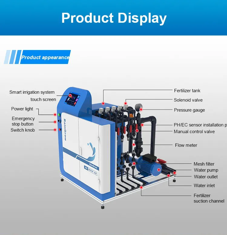 Mehrsprachige Touchscreen-Düngemaschine Hardware maßgeschneiderte Softwareprogramm pictures & photos