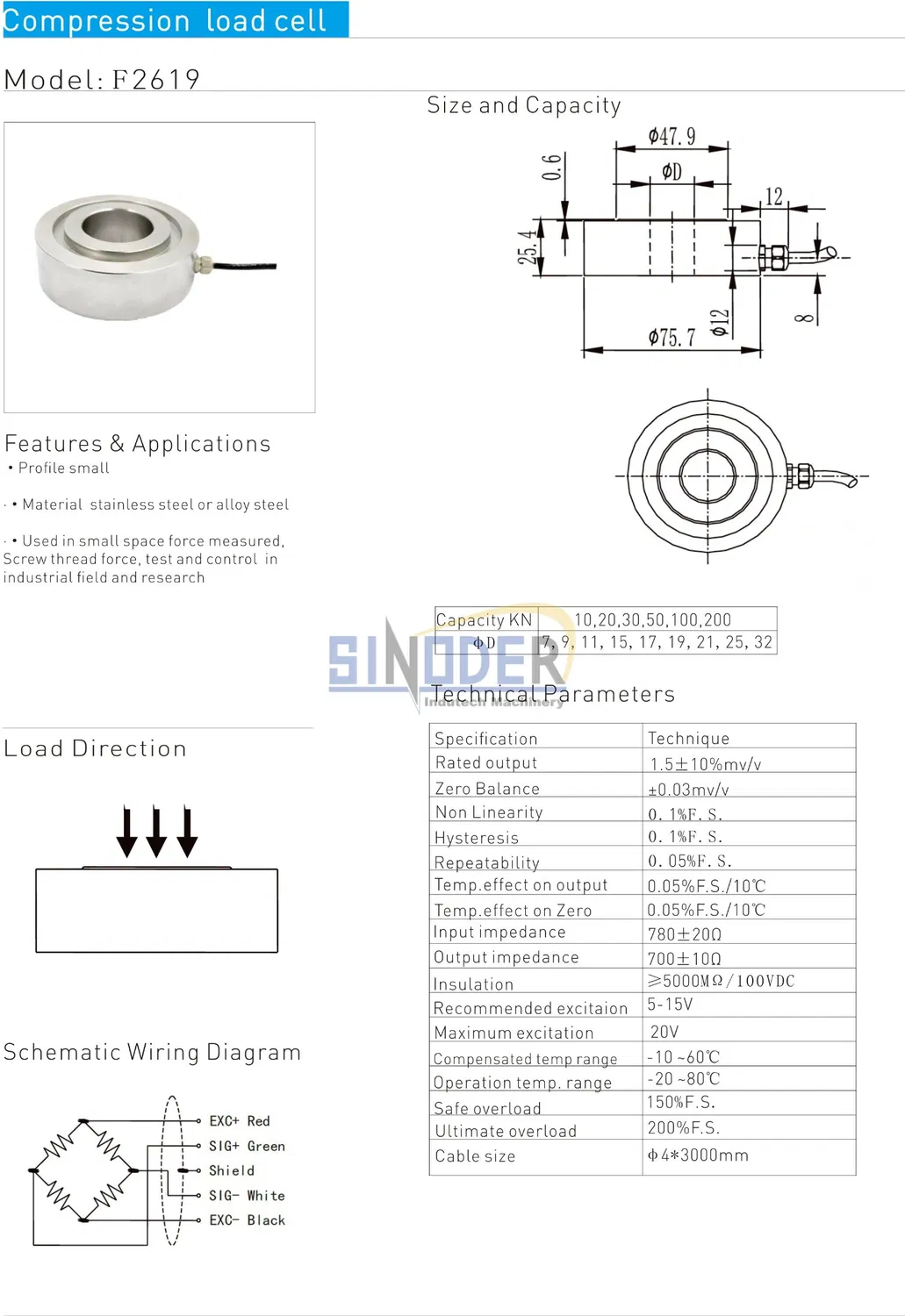 Schroefdraad kracht compressie belastingcel sensor pictures & photos