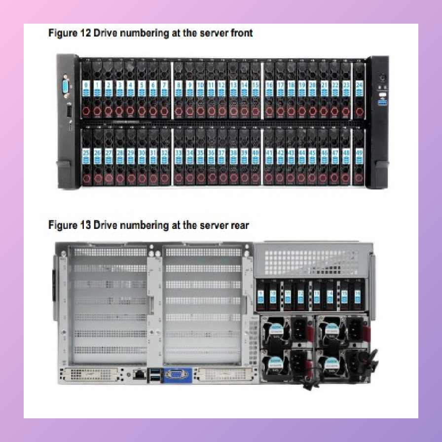 Nieuwe H3c Rackserver voor hoge prestaties GPU-computertaken pictures & photos