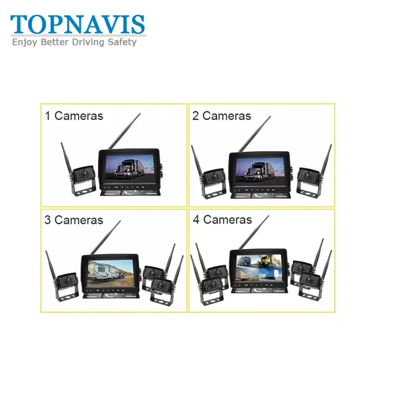 Sistema de câmera sem fio de 7 polegadas para visão de ré / marcha à ré / traseira em 4CH + DVR pictures & photos