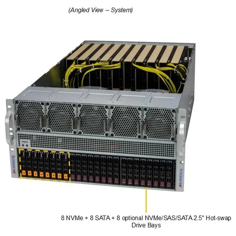 Supermicro Rackmount-Server für KI-Training und GPU-Verarbeitung pictures & photos