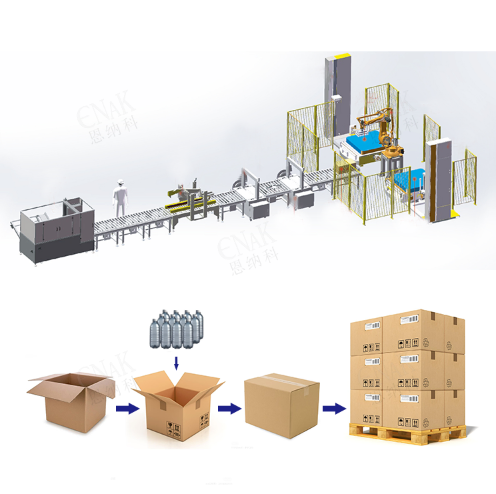 Máquina Automática de Empacotamento e Empilhamento para Linha de Embalagem Traseira de Fábrica de Processamento de Alimentos pictures & photos