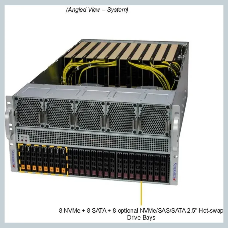 Supermicro Rackmount-Server für KI-Training und GPU-Verarbeitung pictures & photos