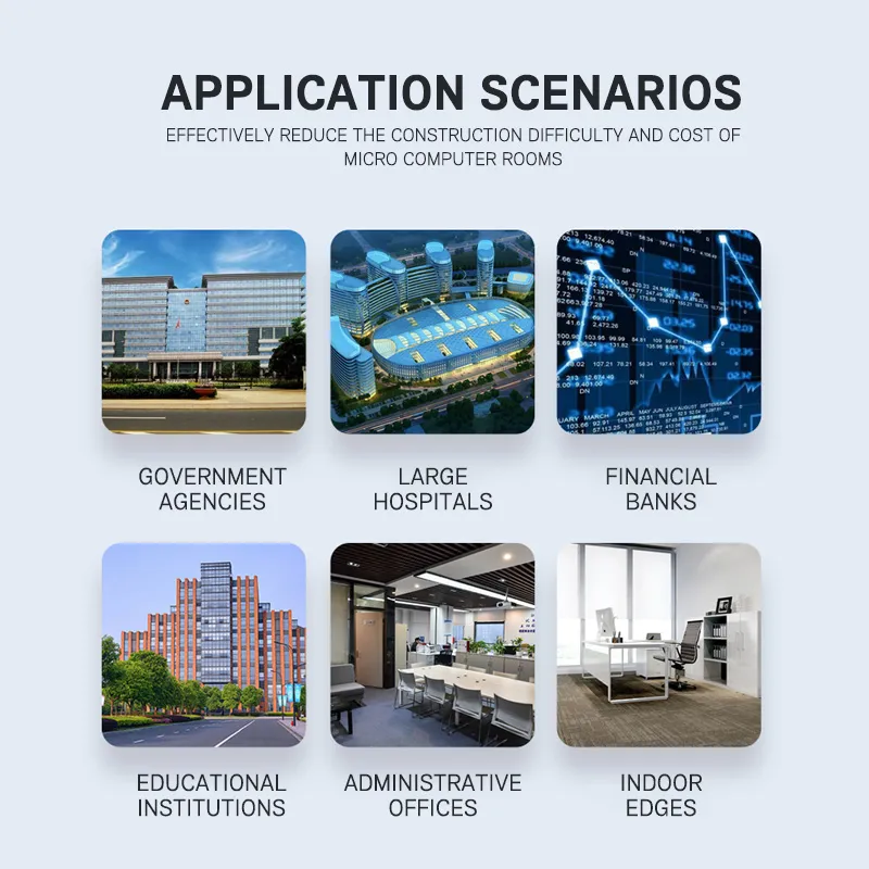 Soluzione di Micro Data Center Rete Intelligente Inclusa pictures & photos