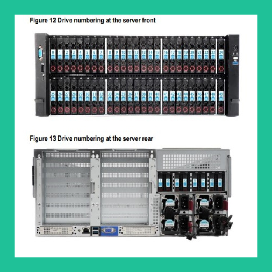 Server Rack ad Alte Prestazioni R6900 G6 con Velocità di Memoria Migliorata pictures & photos