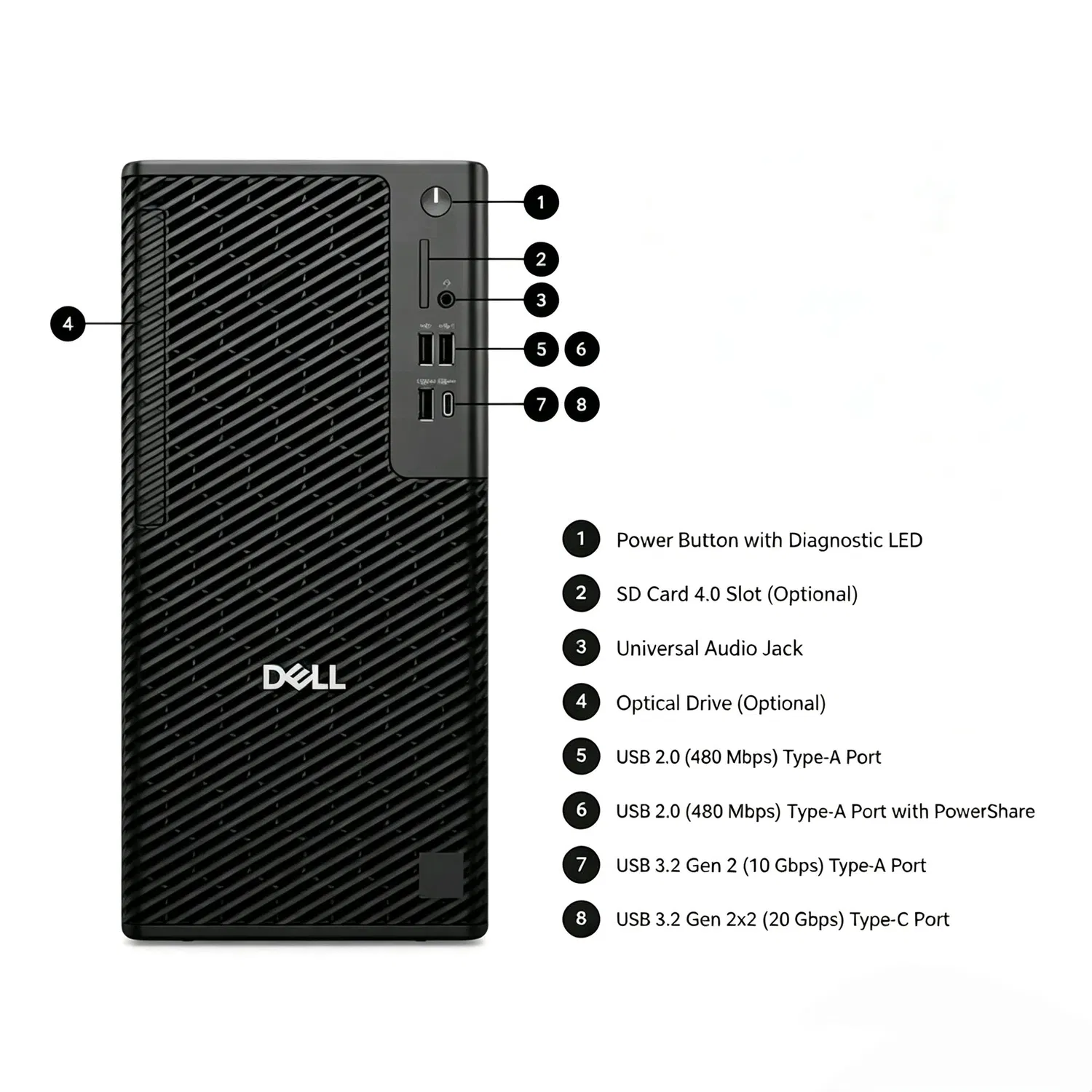 Dell Pro Precision 7 T1 Hızlı Depolama Sunucu Masaüstü Makinesi pictures & photos