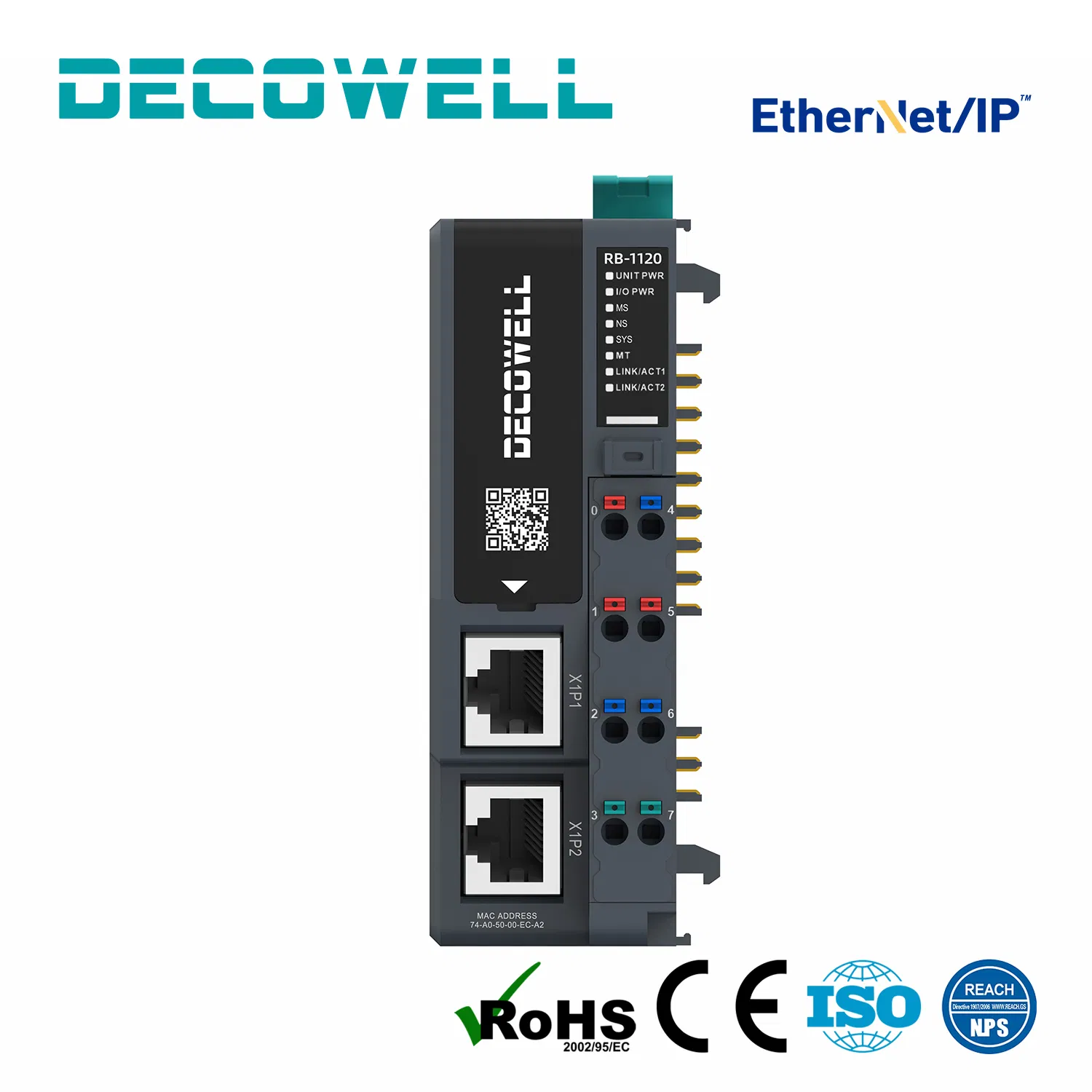 Módulo de Controlador de IO Adaptador EtherNet/IP Modular pictures & photos
