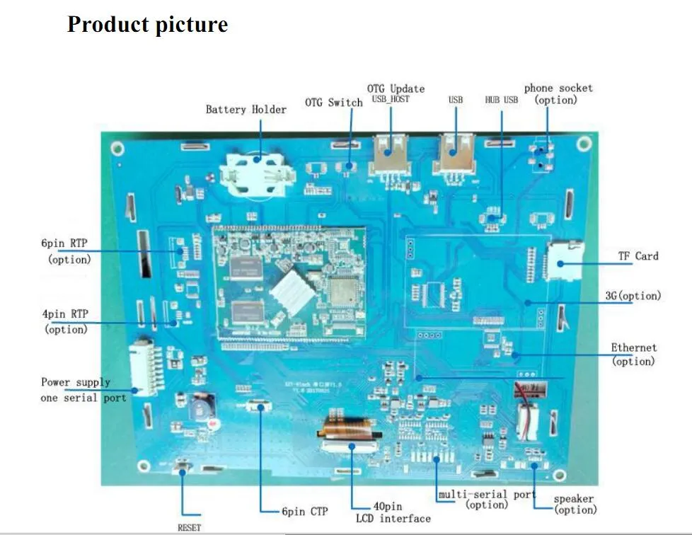 8inch โมดูลแสดงผล LCM ผ่าน UART ของ Android, 1024*6000, พร้อม USB, การ์ด SD, RJ45 pictures & photos