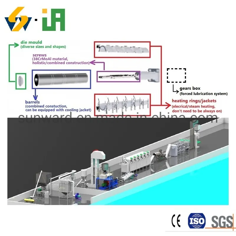Turnkey Twin Screw Kunstmatige Rijst Versterkte Rijst Instant Rijst Konjac Rijst Voedingsrijst Maïsrijst Gereconstitueerde Rijst Projectoplossing Lijnmachine pictures & photos