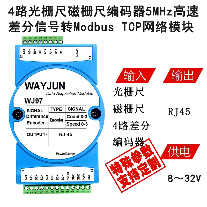 ไม้บรรทัดแม่เหล็กสำหรับการแบ่งเกรด 5MHz โมดูล I/O ระยะไกลสัญญาณต่างความเร็วสูง pictures & photos