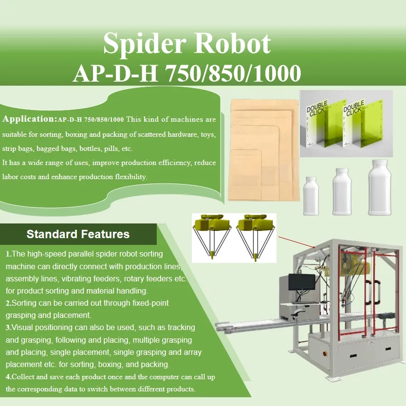 Smistamento con macchina per l’imballaggio, inscatolamento, confezionamento, ecc. Robot parallelo Spider per il posizionamento visivo pictures & photos