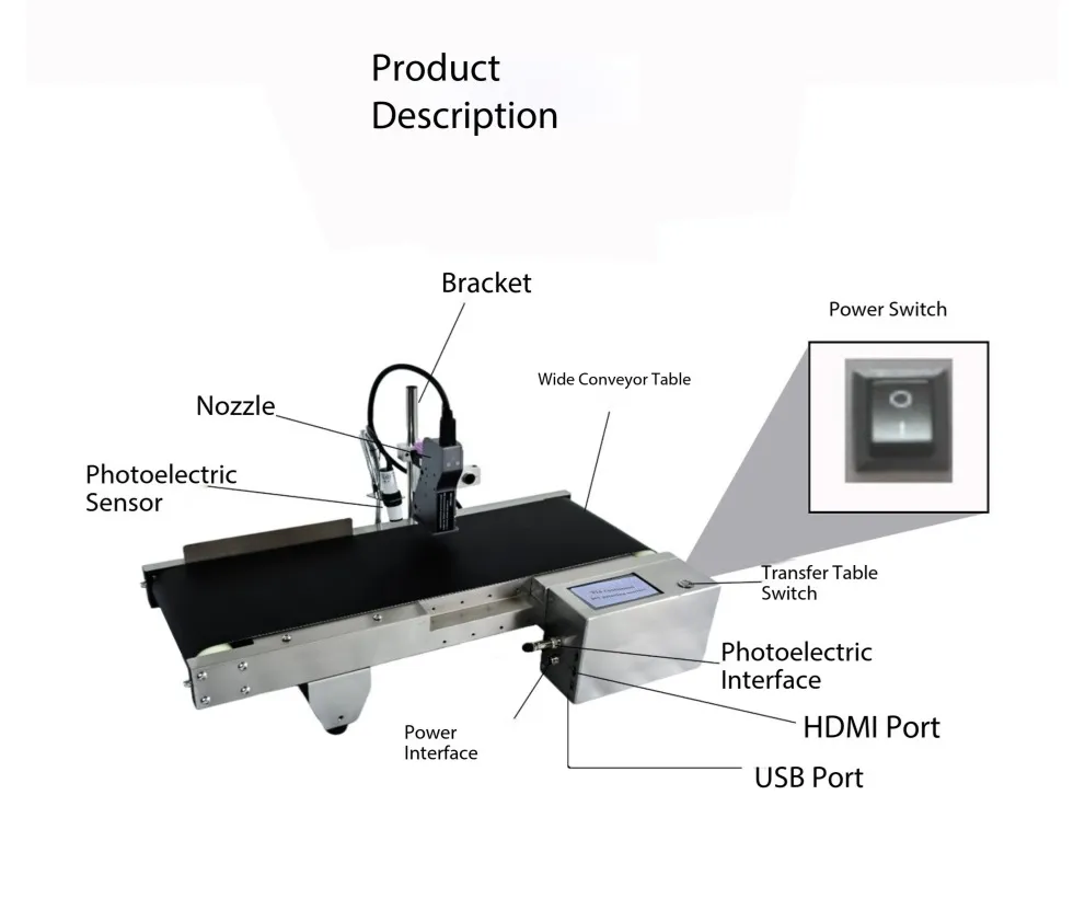 経済的で持ち運び可能な使用期限印字機、卓上インクジェットコーディングマシン、インクジェット印刷機 pictures & photos