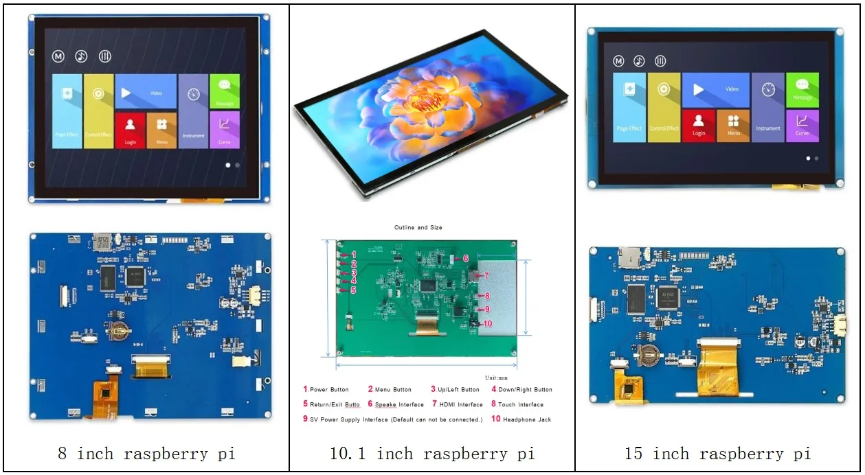 7"/10.1" 1024*600 หน้าจอสัมผัส LCD สำหรับโมดูล Raspberry, จอภาพ Rpi, จอแสดงผล Arduino pictures & photos