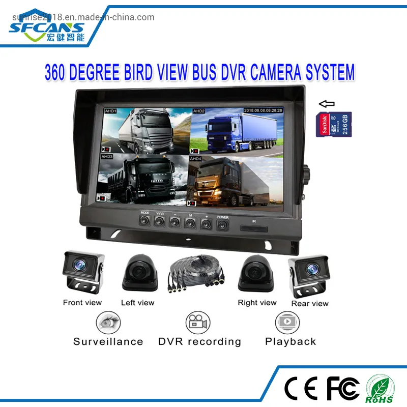 กล้องมองหลังรถกันน้ำ มุมมองกว้าง 170 องศาสำหรับการถอยหลัง pictures & photos