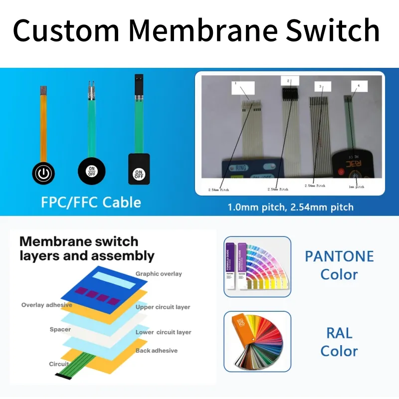 Electrónica Inteligente Personalizada Estándar 2X2 4 Botones Embozados Control Membrana Teclado pictures & photos