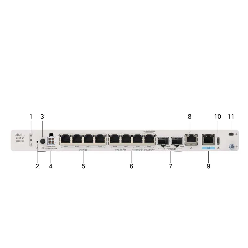 ซิสโก้ เราเตอร์ C8231-E-G2 เครือข่าย 1u, G2 เราเตอร์ pictures & photos