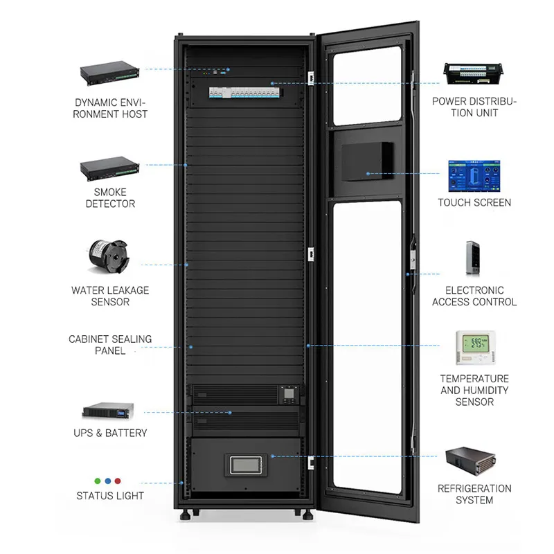 マイクロモジュールデータセンター用インテリジェントサーバーラックの工場直販 pictures & photos