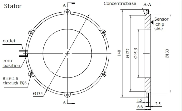 Codificatore Angolare Avanzato Rd130 con Capacità di Codifica Dati Migliorate pictures & photos