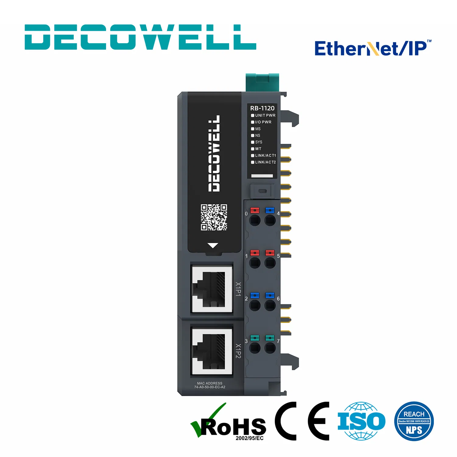 Verteiltes EtherNet/IP Adapter IO Steuerungsmodul pictures & photos