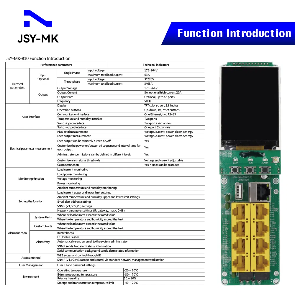 63A Akıllı IP PDU Modülü Uzaktan İzleme Snmp Modbus Veri Merkezi Raf Güç Dağıtımı pictures & photos