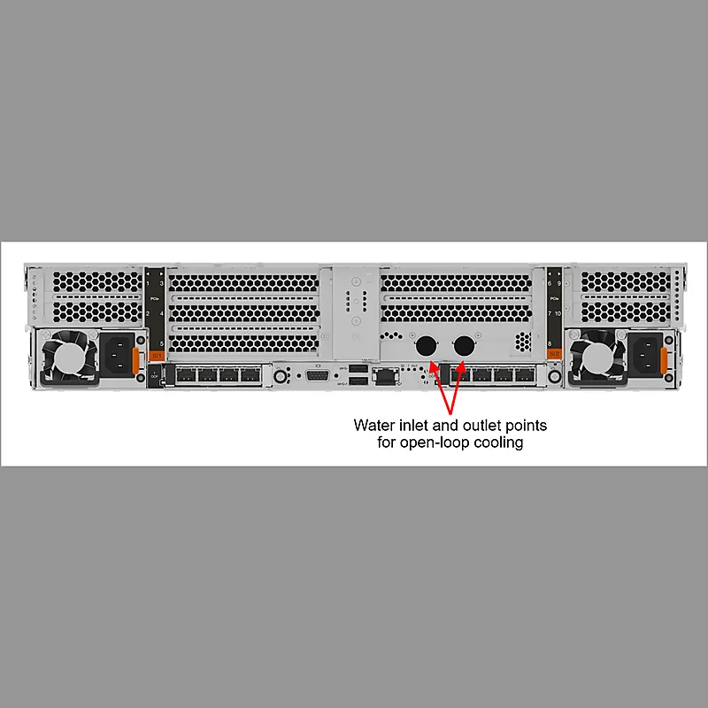 Servidor Rack PowerEdge R650 para inferencia de modelos de IA, validado para PCIe-4.0 pictures & photos