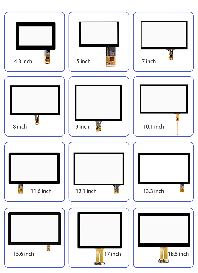 3.5 شاشة تعمل باللمس السعوية بحجم إنش وحدة عرض TFT LCD لوحة IPS 480X320 دقة لمشاريع Raspberry Pi و Arduino pictures & photos