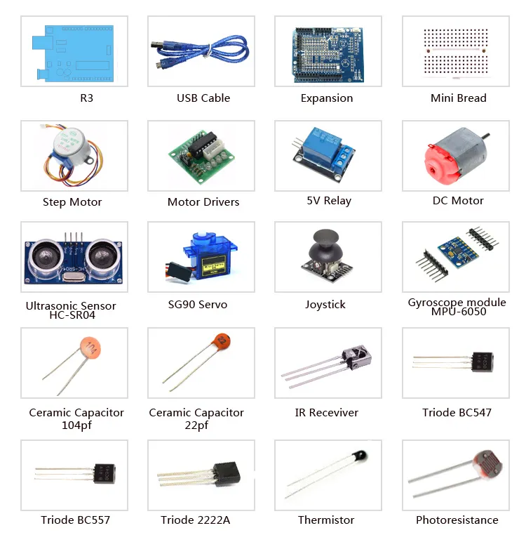 ชุดเริ่มต้น RFID ง่ายสำหรับ Arduino pictures & photos