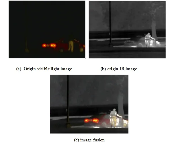 Modulo di elaborazione immagini aeree HD per la rimozione della nebbia dell'algoritmo Eis in telecamera a infrarossi e visibile pictures & photos