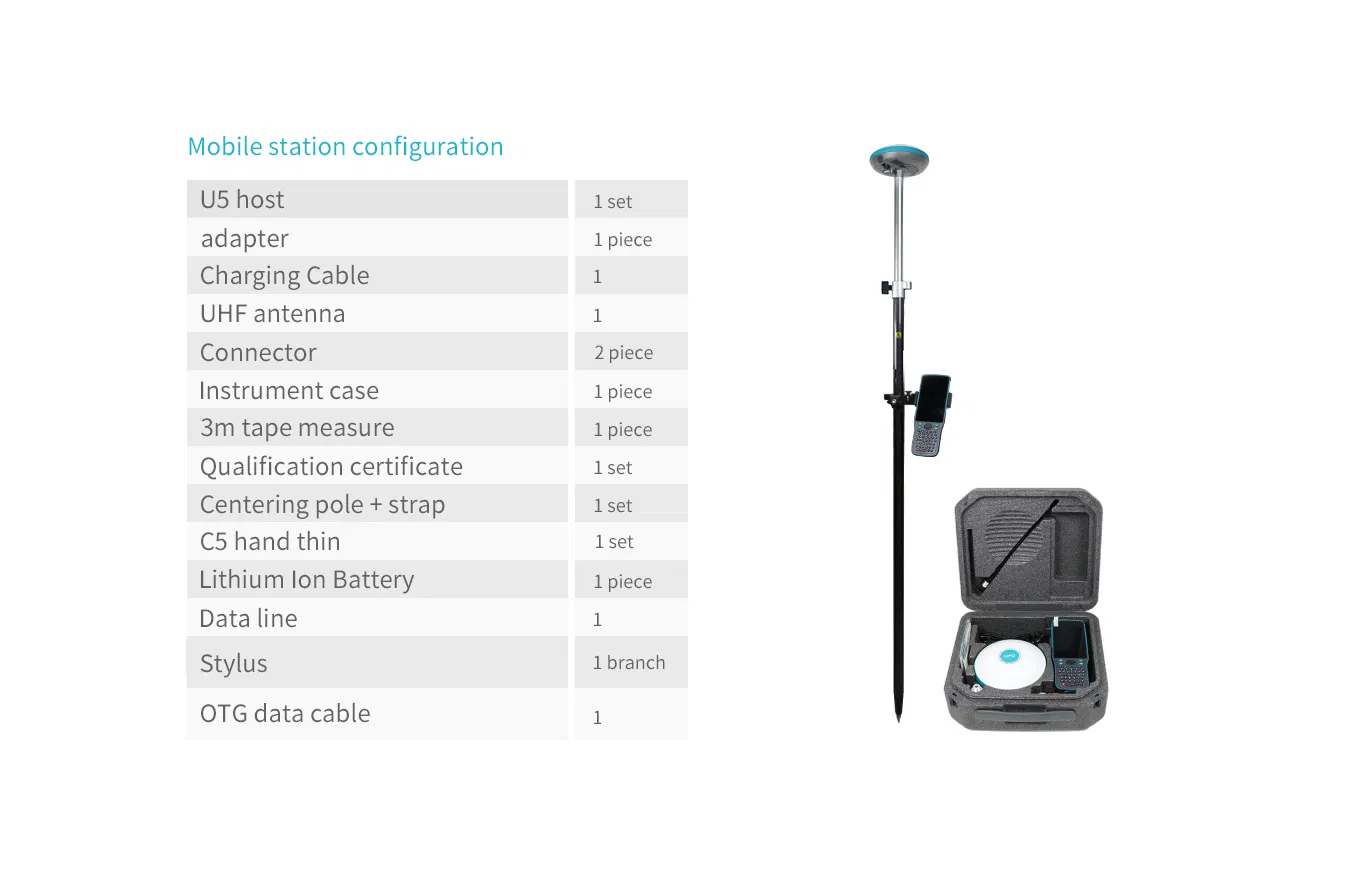 Professionelle RTK-GPS-Messinstrumente für die Landvermessung GNSS-Rover pictures & photos