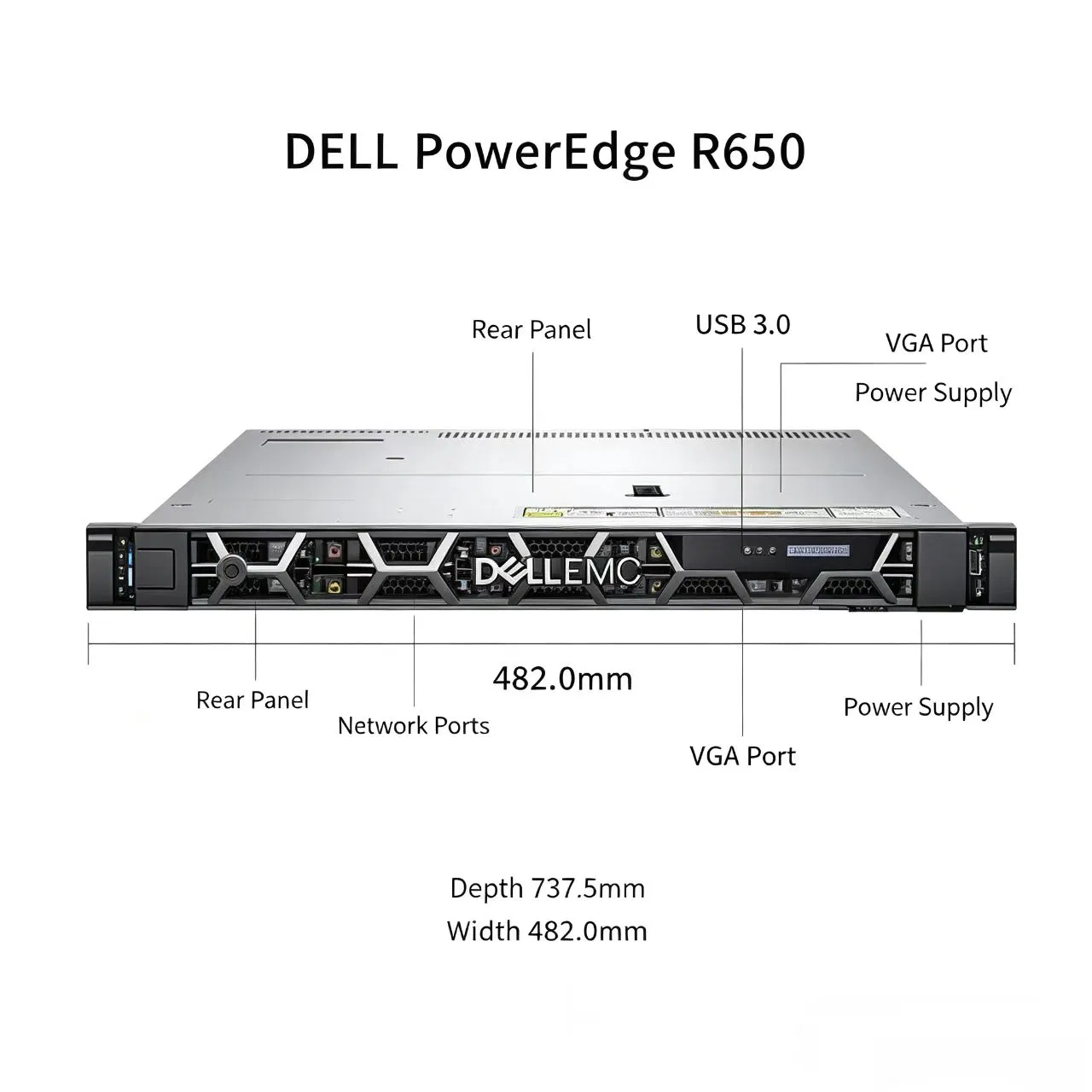 高性能のDELL Poweredge R650 ラックサーバー データベース用 pictures & photos