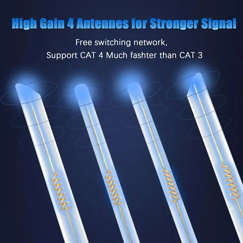 Router Profesional Kartu SIM LTE Router WiFi Nirkabel Hotspot 3G 4G Router pictures & photos