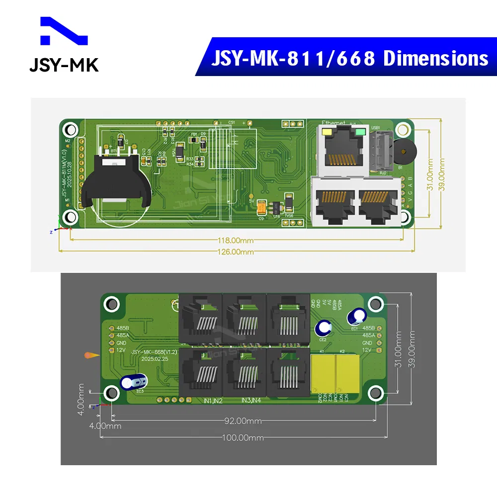 Módulo PDU de centro de datos montado en rack, unidad de distribución de energía con control remoto IP SNMP V3 y metering pictures & photos