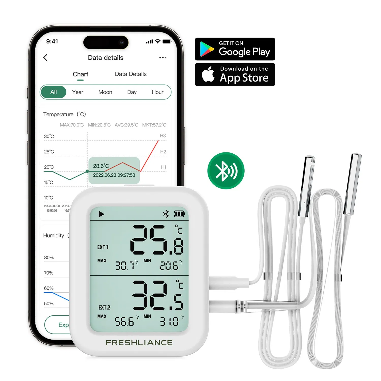 Sonde d'humidité de température à distance avec fonctions intelligentes pictures & photos