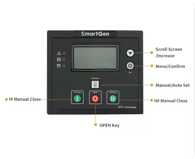 Bảng điều khiển mô-đun điều khiển điện tử cho máy phát điện diesel Yhs Professional pictures & photos