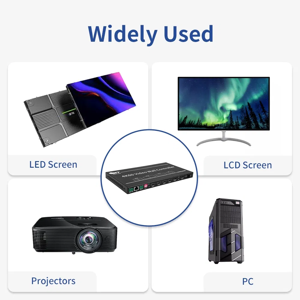 4K HDMI ビデオウォールコントローラープロセッサー マルチスクリーン スプライシング回転ディスプレイ pictures & photos