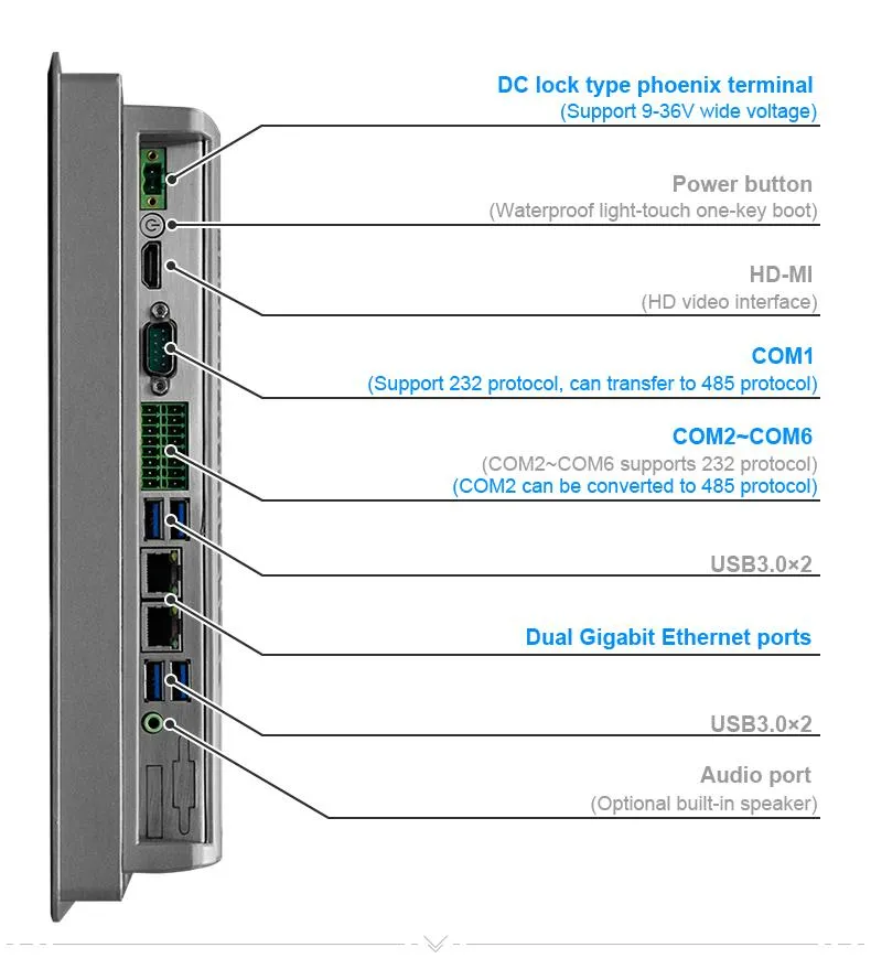 Computadora embebida Linux Android Pantalla táctil capacitiva Android Tableta industrial Panel PC 12 Pulgadas pictures & photos