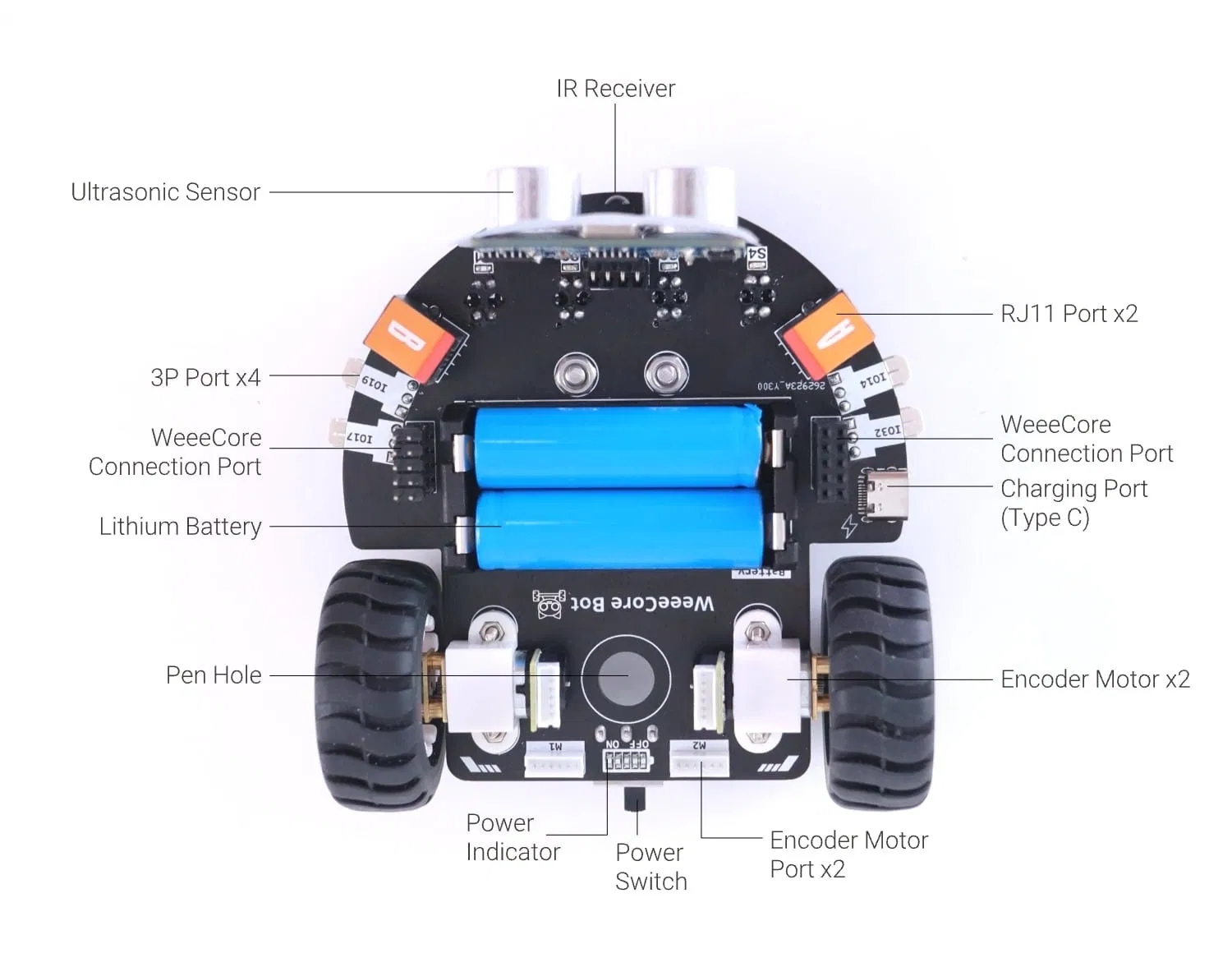 Weeecore Bot Stam Educatief Esp32 Programma Scratch Python Coderen Robot Kit voor Arduino pictures & photos