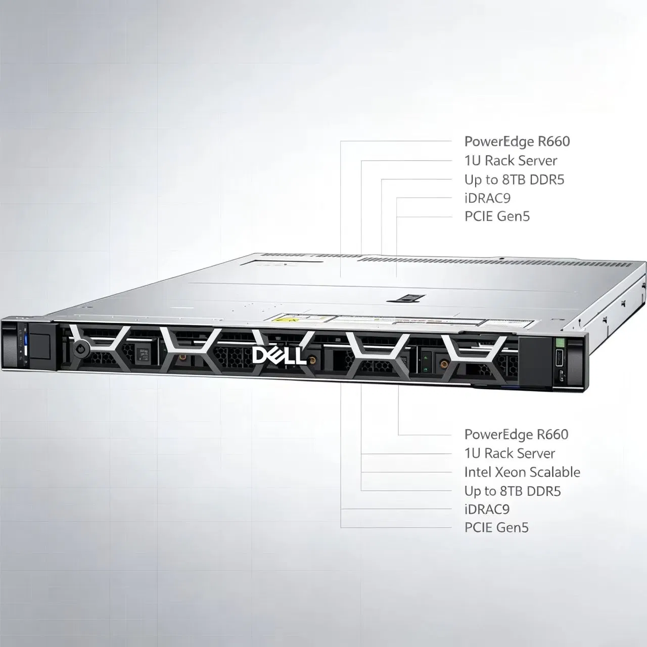 Hochleistungs-Dell-PowerEdge R660 1U Rack-Xeon-Server pictures & photos