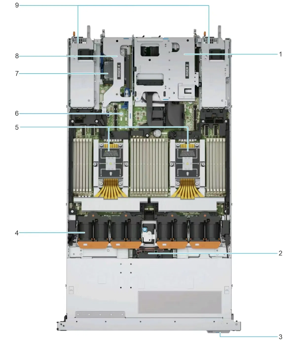 1U Servidor en rack Dells PowerEdge R6725 Con procesadores AMD EPYC pictures & photos