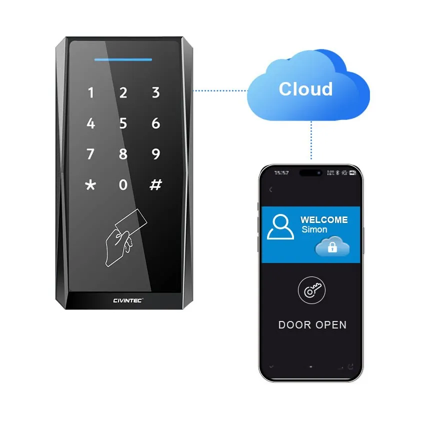Hệ thống kiểm soát truy cập WiFi Khóa thông minh Bảng phím Đầu đọc thẻ RFID Bluetooth Máy quét mã QR với API pictures & photos